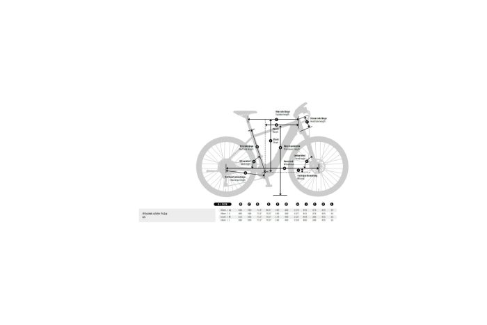 KTM Macina Gran P510 - 500 Wh - 27,5 Zoll - Tiefeinsteiger - Aktion