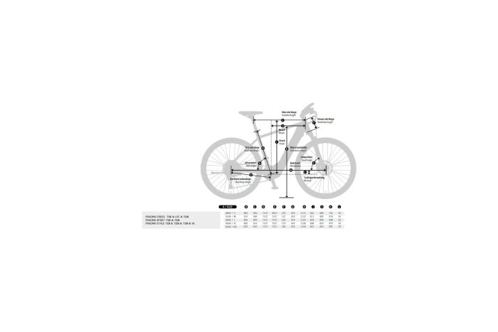 KTM Macina Sport 710 - 750 Wh - 28 Zoll - Tiefeinsteiger - Aktion