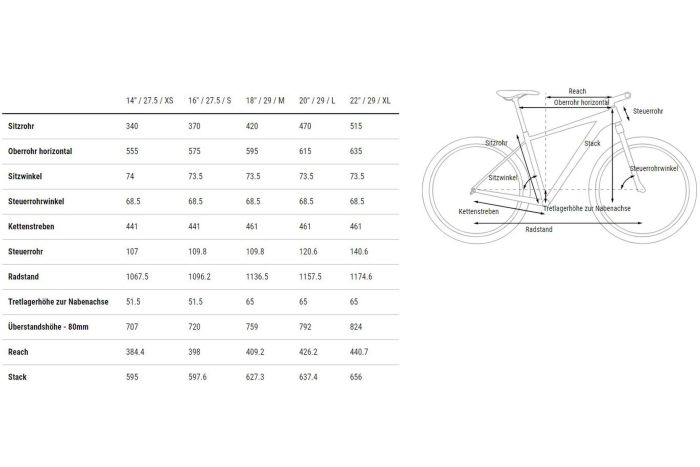 Cube Aim Allroad - 29 Zoll - Diamant - 2023