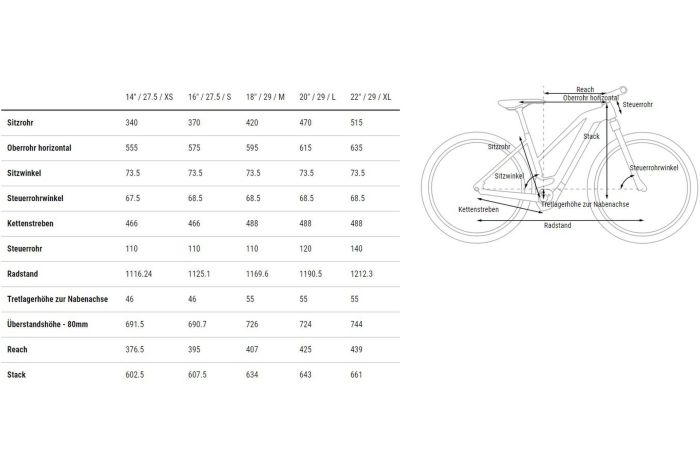 Cube Reaction Hybrid Performance 500 Allroad - 500 Wh - 27,5 Zoll - Damen Sport - 2023