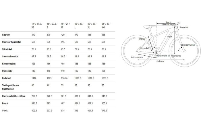 Cube Reaction Hybrid Performance 500 Allroad - 500 Wh - 29 Zoll - Diamant - 2023