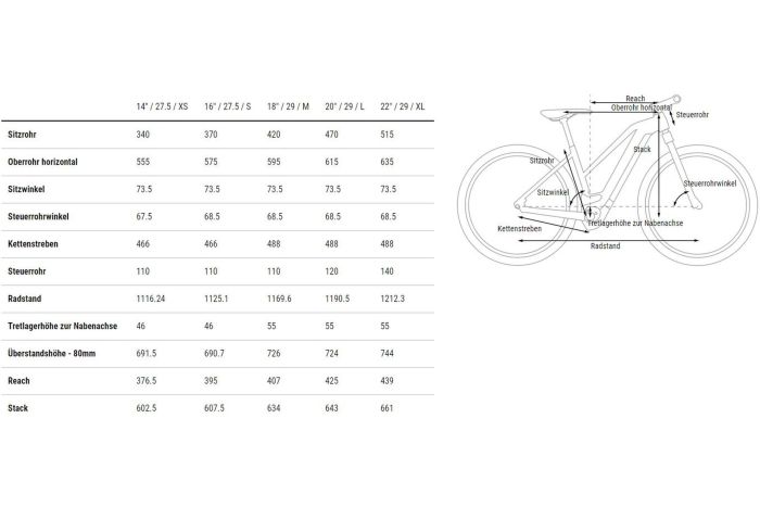 Cube Reaction Hybrid Performance 625 Allroad - 625 Wh - 27,5 Zoll - Damen Sport - 2023