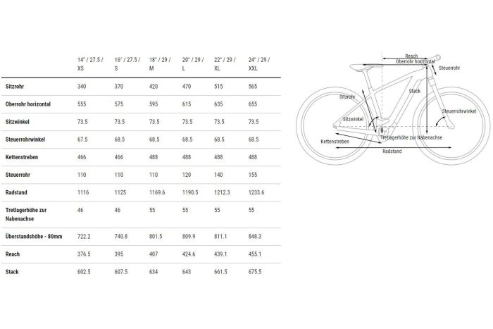 Cube Reaction Hybrid Performance 625 Allroad - 625 Wh - 27,5 Zoll - Diamant - 2023