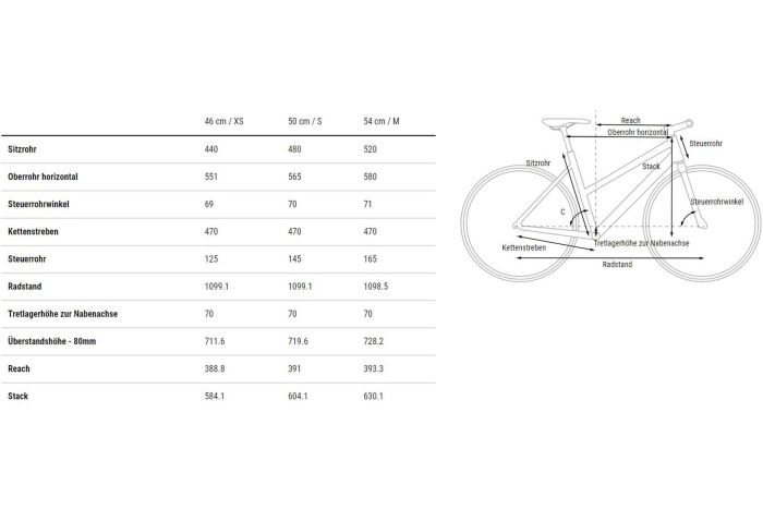 Cube Hyde - 28 Zoll - Damen Sport - 2023