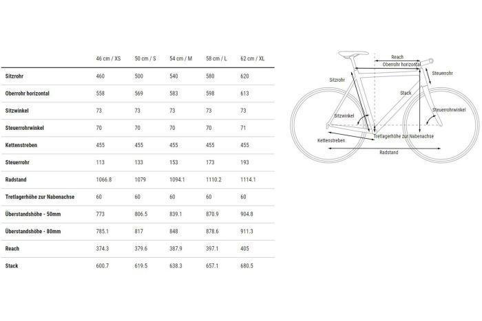 Cube Kathmandu SLX - 28 Zoll - Diamant - 2023