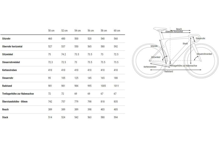 Cube Litening AERO C:68X SLT - 28 Zoll - Diamant - 2023
