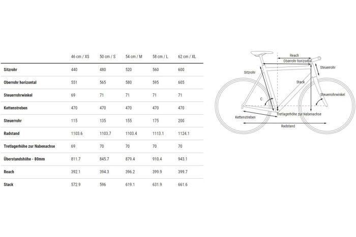 Cube Travel - 28 Zoll - Diamant - 2023