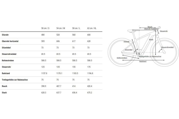 Cube Touring Hybrid ONE 500 - 500 Wh - 28 Zoll - Diamant - 2023