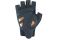 Roeckl Handschuhe Icon