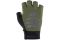Roeckl Handschuhe Irai