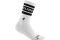 Cube Socke After Race High Cut