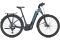 Focus Planet2 6.9 - 750 Wh - 29 Zoll - Tiefeinsteiger - 2025