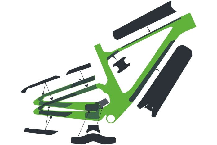 Syncros Frame Protection Kit für Scott Spark Carbon
