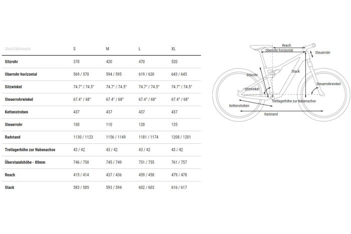 Cube AMS ZERO99 C:68X SLT 29 - 29 Zoll - Fully - 2023