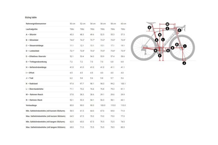 Trek Emonda SL 7 eTap - 28 Zoll - Diamant - 2023