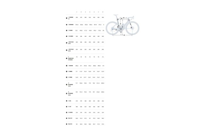 Orbea Orca Aero M31e LTD PWR - 28 Zoll - Diamant - 2023