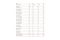 BMC 257 AL Four - 28 Zoll - Diamant - 2023