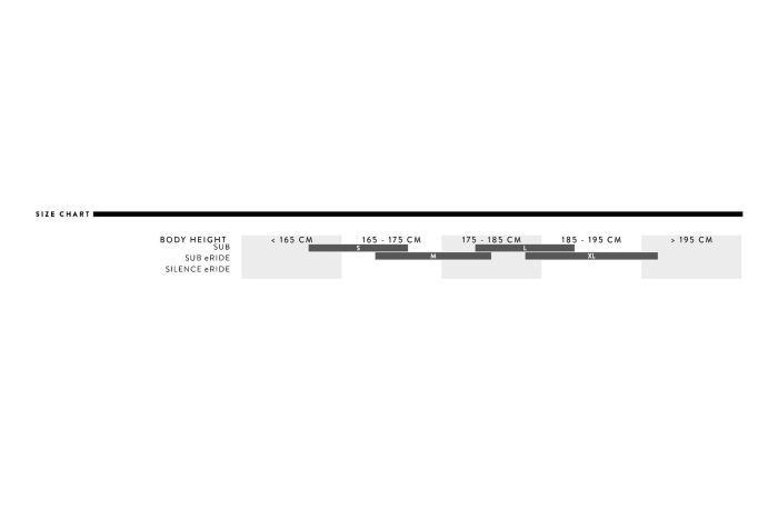 Scott Sub Sport 20 - 28 Zoll - Diamant - Aktion