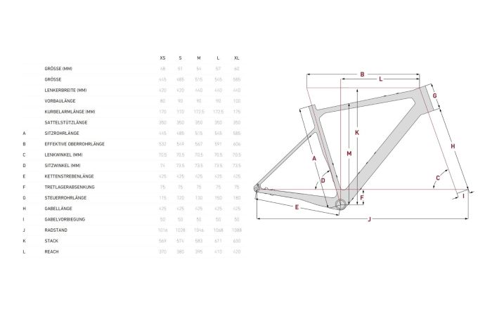 Focus Atlas 8.9 - 28 Zoll - Diamant - 2025