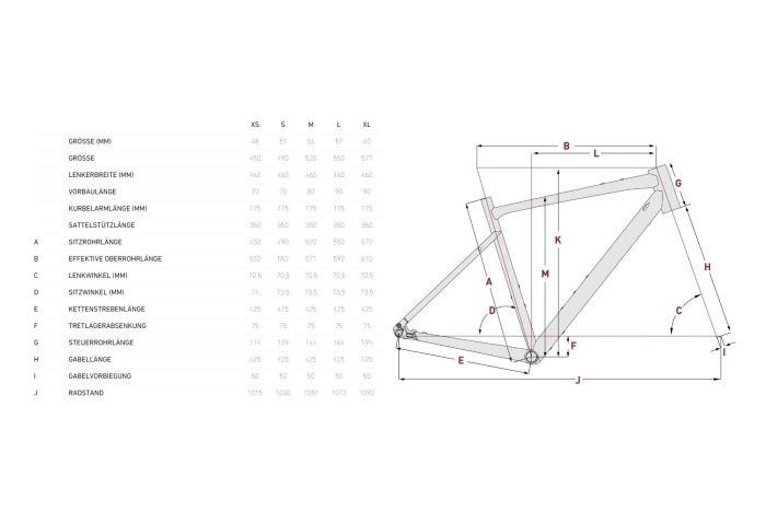 Focus Atlas 6.8 - 28 Zoll - Diamant - 2023