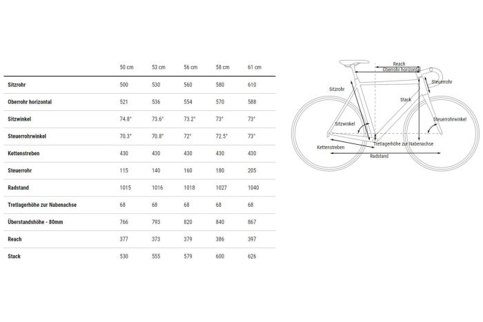 Cube Cross Race - 28 Zoll - Diamant - 2024