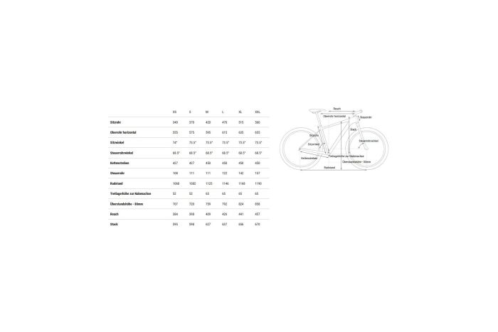 Cube Attention Pro - 29 Zoll - Diamant - 2025