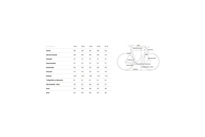 Cube Kathmandu Pro - 28 Zoll - Diamant - 2025