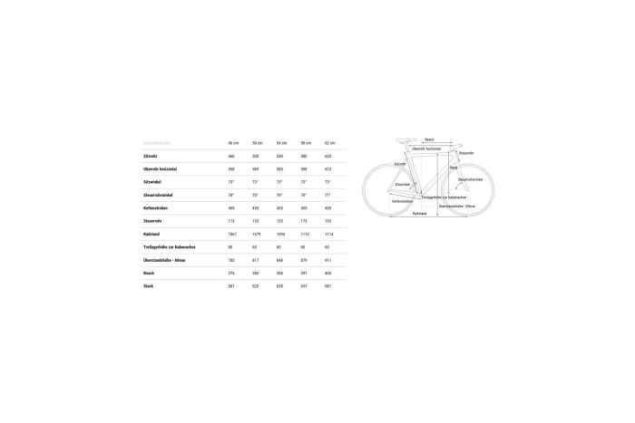 Cube Kathmandu SLX - 28 Zoll - Diamant - 2025
