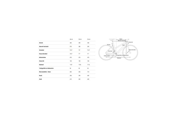 Cube Nature Pro Allroad - 28 Zoll - Damen Sport - 2025
