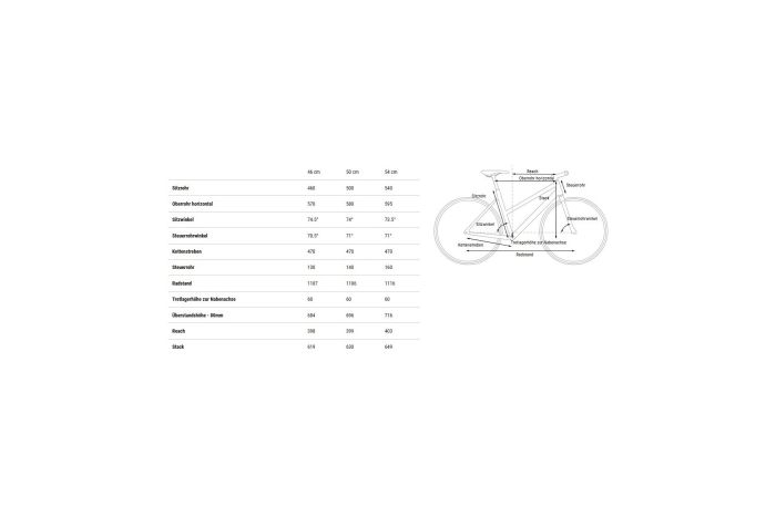 Cube Nature Pro - 28 Zoll - Damen Sport - 2025