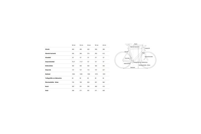 Cube Nulane Pro FE - 28 Zoll - Diamant - 2025