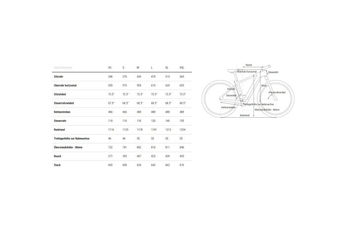 Cube Reaction Hybrid Performance 500 - 500 Wh - 27,5 Zoll - Diamant