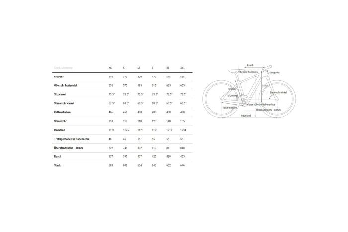 Cube Reaction Hybrid Performance 625 Allroad - 625 Wh - 29 Zoll - Diamant - 2025