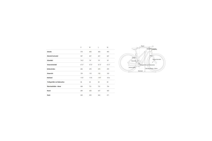 Cube Reaction Hybrid Race 800 Allroad - 800 Wh - 29 Zoll - Damen Sport - 2025