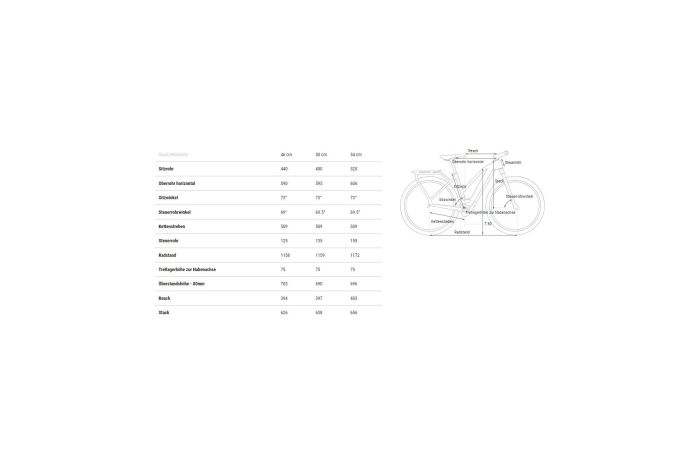 Cube Touring Hybrid Pro 625 - 625 Wh - 28 Zoll - Damen Sport - 2025