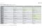 Carver Route E.430 - 500 Wh - 28 Zoll - Damen Sport - Aktion