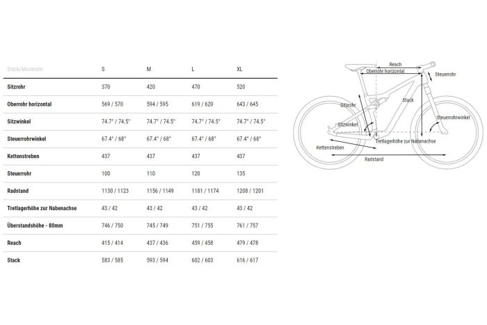 Cube AMS ZERO99 C:68X SLX 29 - 29 Zoll - Fully - 2024