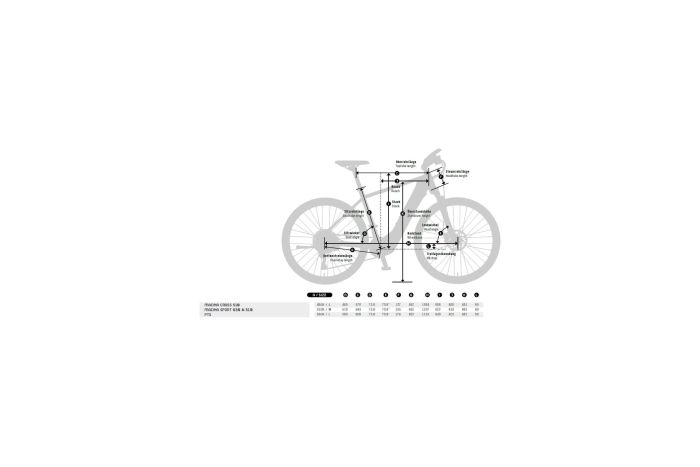 KTM Macina Cross 510 - 500 Wh - 28 Zoll - Damen Sport - Aktion