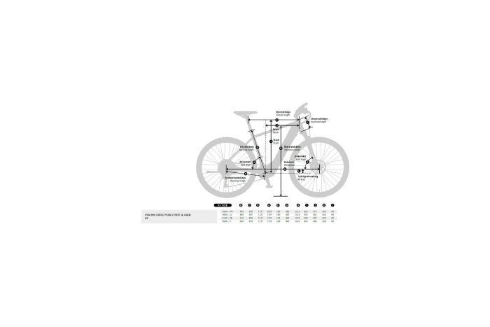KTM Macina Cross P510 Street - 500 Wh - 28 Zoll - Tiefeinsteiger - Aktion