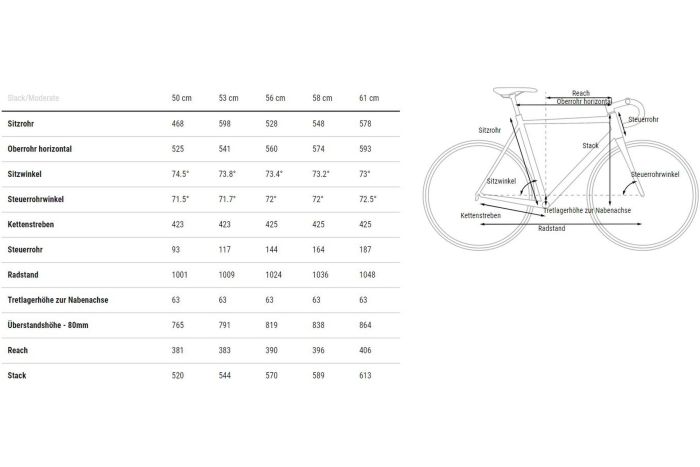 Cube Cross Race C:62 SLX - 28 Zoll - Diamant - 2024