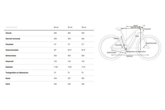 Cube Touring Hybrid ONE 500 - 500 Wh - 28 Zoll - Damen Sport - 2024
