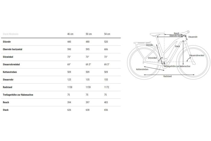 Cube Touring Hybrid Pro 625 - 625 Wh - 28 Zoll - Damen Sport - 2024