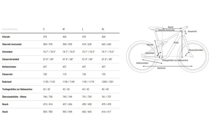 Cube AMS ZERO99 C:68X SLX 29 - 29 Zoll - Fully - 2023