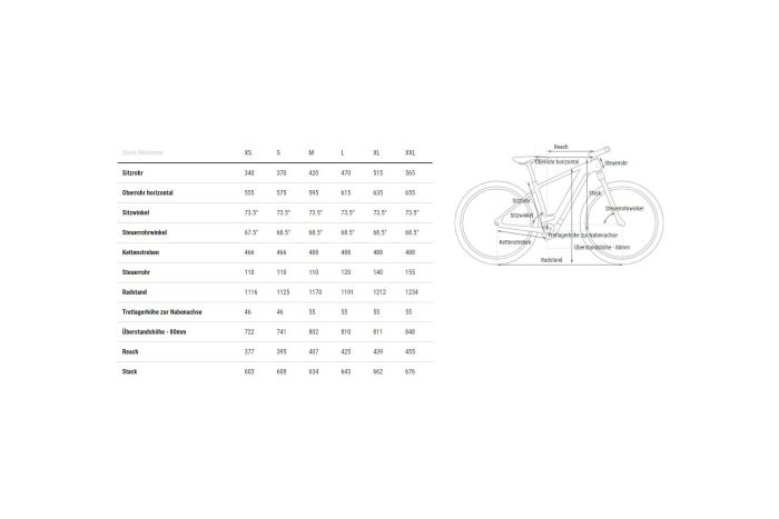 Cube Reaction Hybrid Performance 625 - 625 Wh - 27,5 Zoll - Diamant