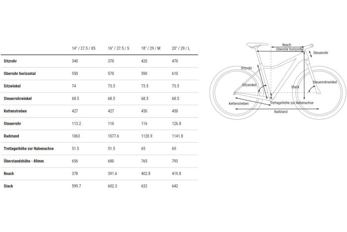 Cube Access WS Race - 27,5 Zoll - Diamant - 2023